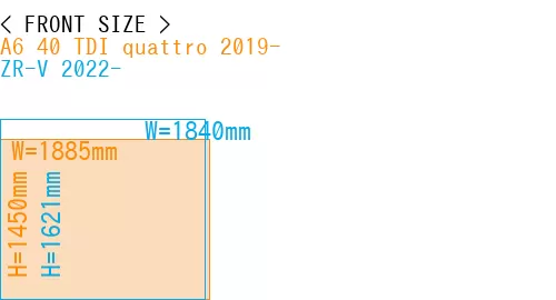 #A6 40 TDI quattro 2019- + ZR-V 2022-